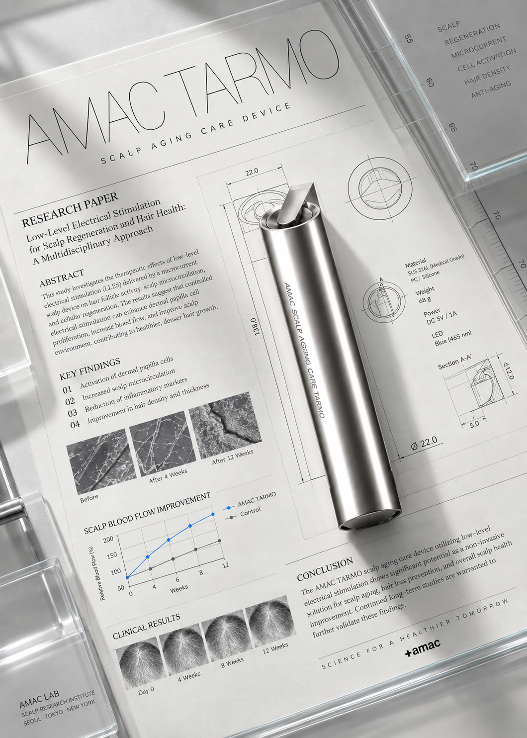 AMAC TARMO 18